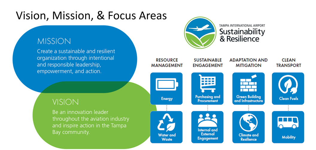 Vision - Be an innovation leader throughout the aviation industry and inspire action in the Tampa Bay community. Mission - Create a sustainable and resilient organization through intentional and responsible leadership, empowerment, and action.
